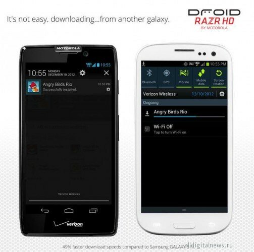 Сравнение смартфонов Droid Razr HD и Galaxy S III_4