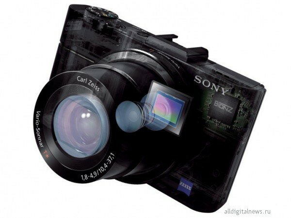 Sony RX100 II_1